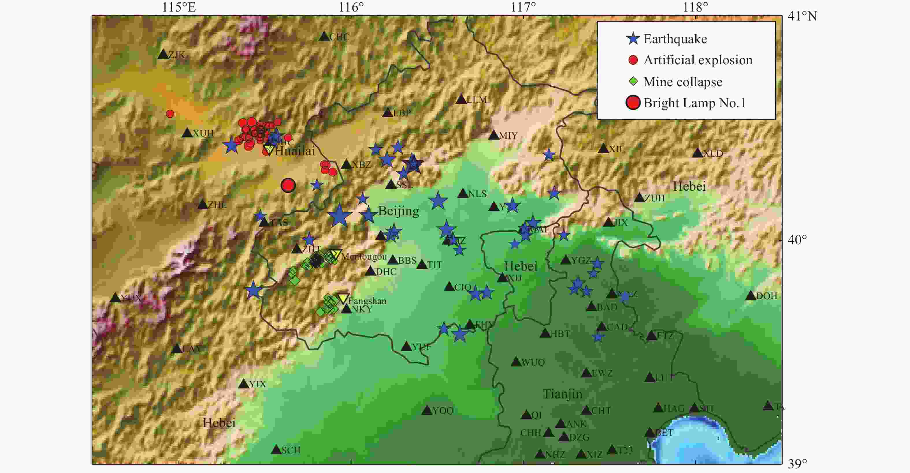 Features of different types of seismic events in China's Capital 