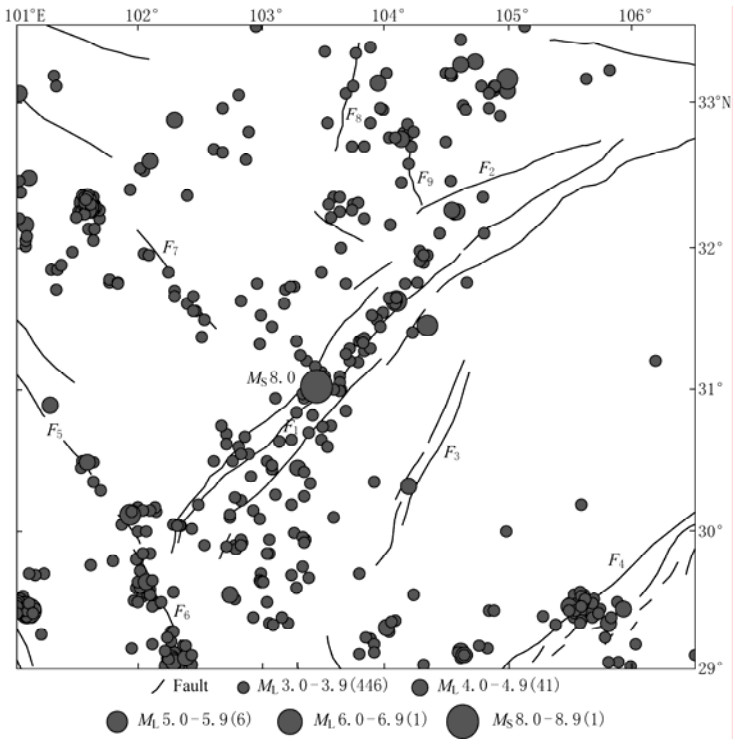 Figure 1. Seismicities on Longmenshan fault zone and its vicinities. The solid circles represent epicenters of earthquakes of ML≥3.0 occurred in the period from 1 January 1998 to 11 May 2008. Numbers in brackets represent the earthquake number of different magnitude intervals in Figures 1. F1. Longmenshan fault; F2. Qingchuan fault; F3. Longquanshan fault; F4. Huarongshan fault; F5. Xianshuihe fault; F6. Anninghe fault; F7. Fubianhe fault; F8. Minjiang fault; F9. Huya fault.