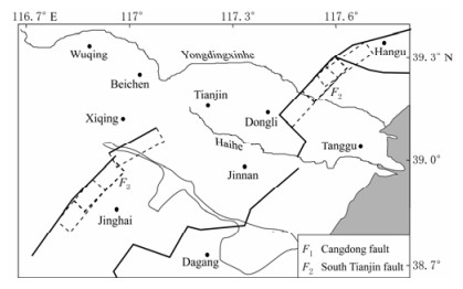 Figure 1. Location of objective faults in Tianjin region