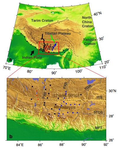 Figure 1. Geographic position (a) and Topographic map (b) of the study region in the southern Tibet. a The study region is delineated by the open box, and the seismic arrays deployed by INDEPTH Ⅱ, INDEPTH Ⅲ, HIMNT, and Hi-CLIMB are shown with blue squares, green triangles and red diamonds, black inverse triangles, respectively. The seismic array used in this paper is a part of Hi-CLIMB array (black inverse triangles), which consists of the 2D complementary array and added five stations out of the main array. b The seismic array used in this paper is marked with different types of stations by different symbols: black squares denote stations with the STS-2 sensors, red triangles denote stations with the CMG-3T sensors, blue diamonds denote stations with the CMG-3ESP sensors, and yellow circles denote stations with the Trillium-40 sensors. The main tectonic boundaries and the N–S trending rifts are shown as follows: MFT Main Frontal Thrust, STDS Southern Tibet Detachment System, ITS Indus-Tsangpo Suture, TYR Tangra Yum Co rift, PXR Pumqu-Xianza rift, and YGR Yadong-Gulu rift