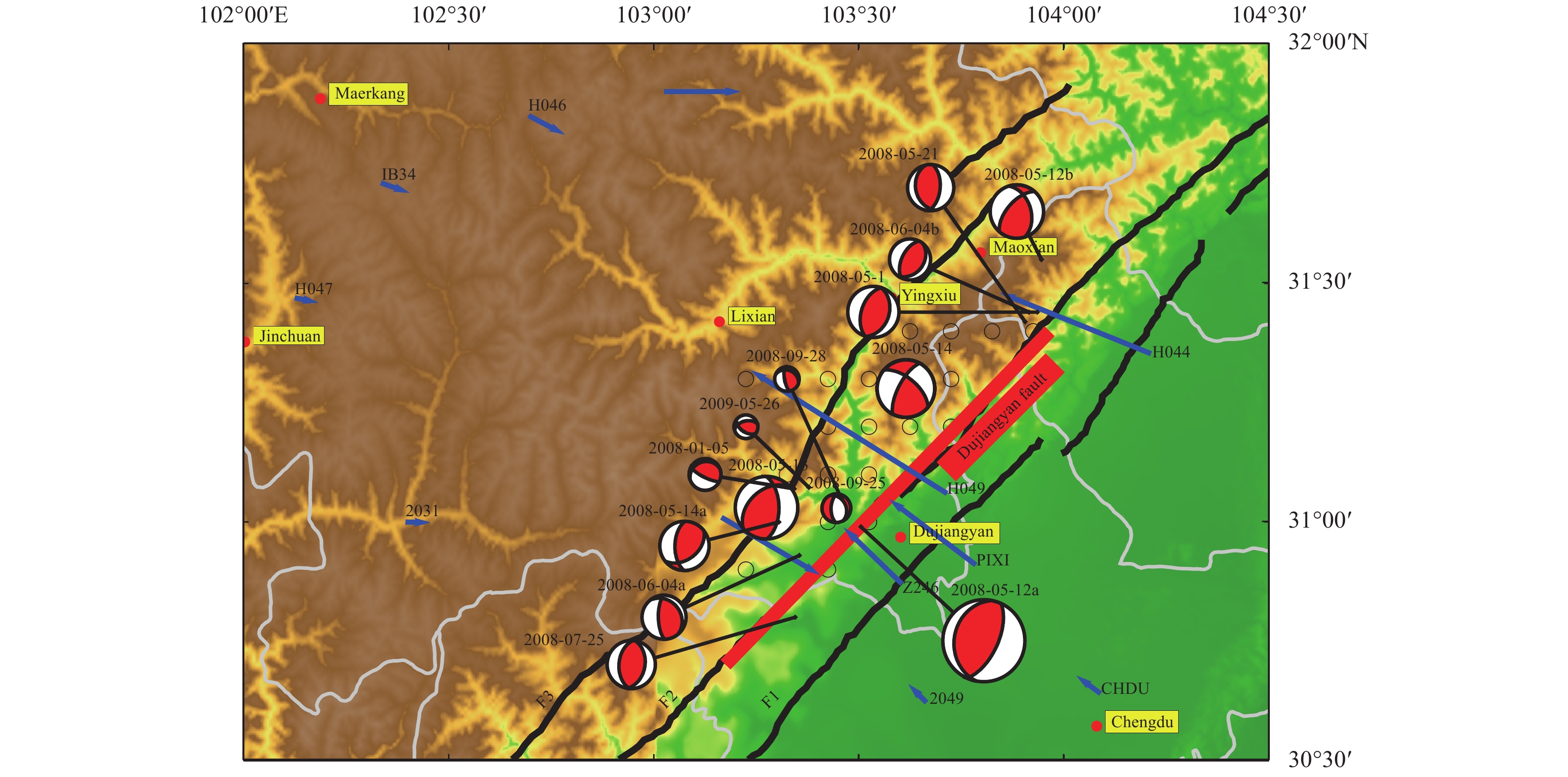 Earthquake science